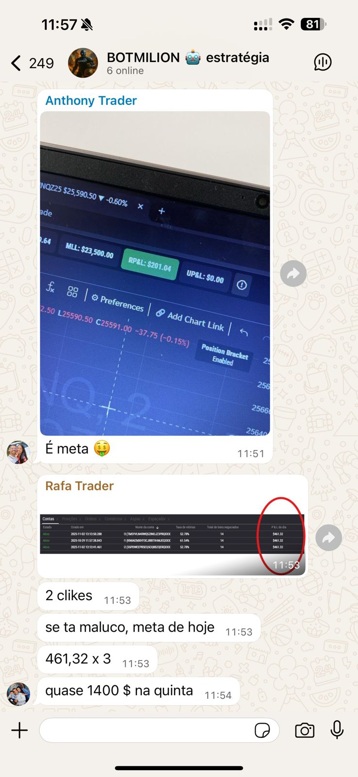 Resultado de operação MLL $23,500.00